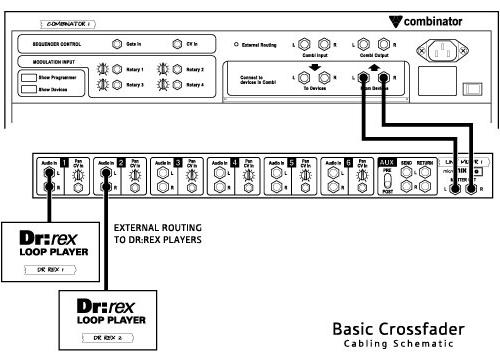 One Hand in the Mix – Building Crossfaders using the Combinator